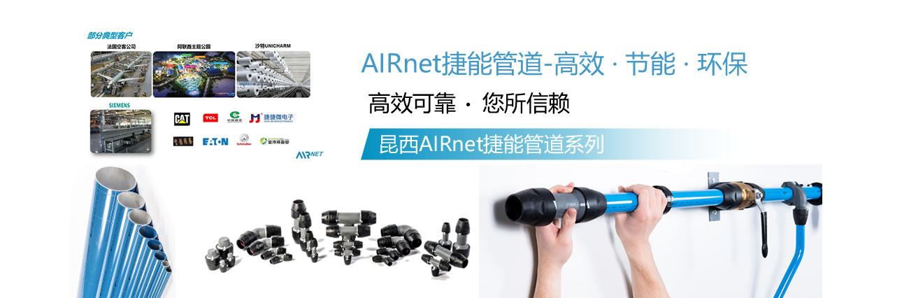 �������s�C(j��)AIRnet���ܹܵ�������(zhu��n)ע�ڞ����ṩ��(y��u)�|(zh��)���w��